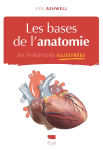 Les bases de l'anatomie vignette